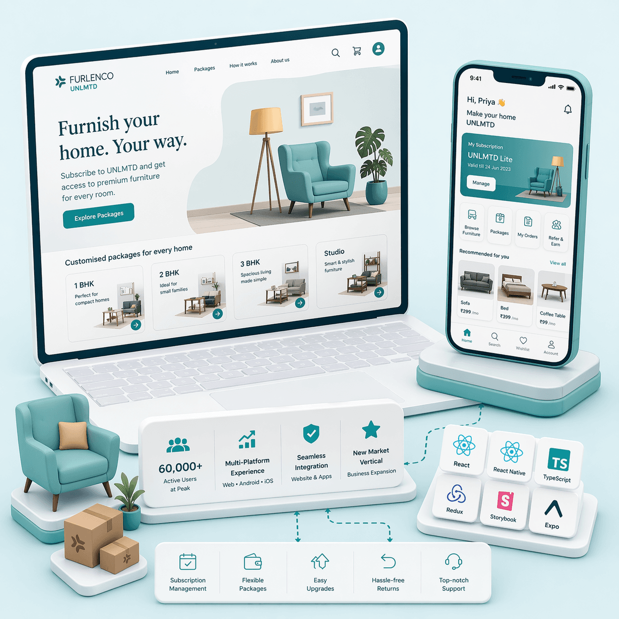 E-commerce Subscription React Integration implementation interface